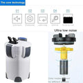 External Aquarium Filter with Builtin Pump Kit Canister A784659