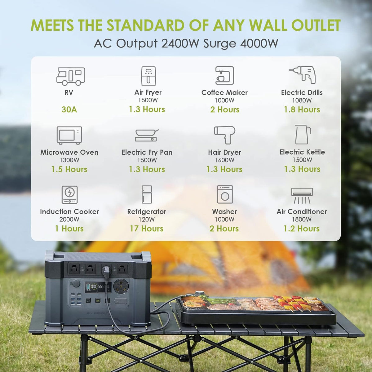 1500Wh MPPT Solar Generator with 4 AC Outlets D60287