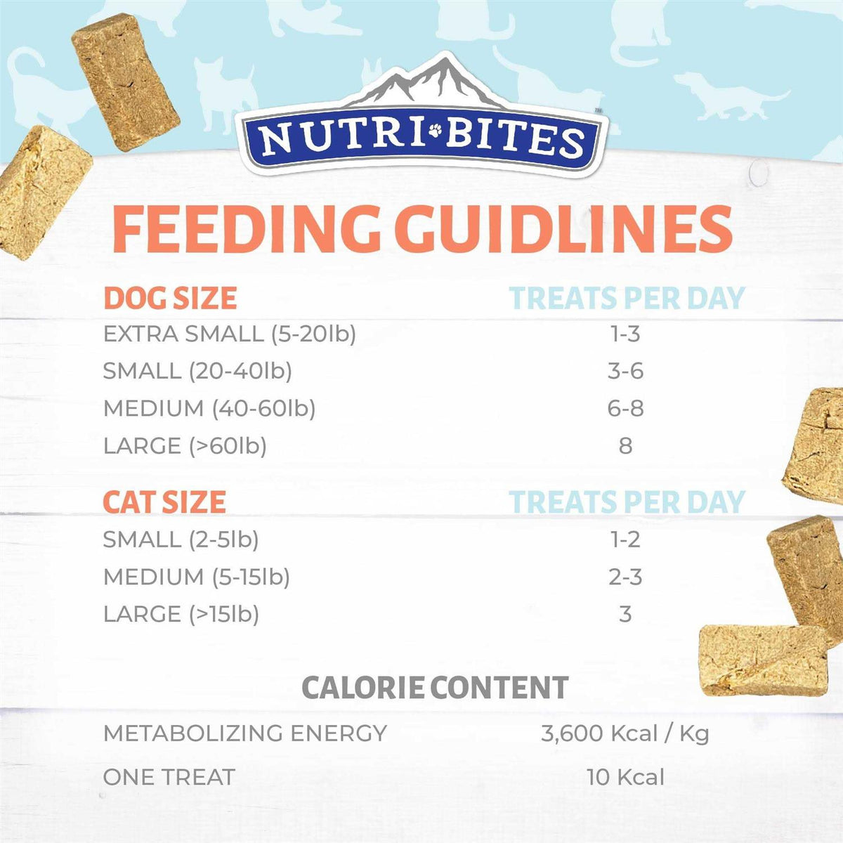 Freeze Dried Beef Liver Dog & Cat Treats M9710