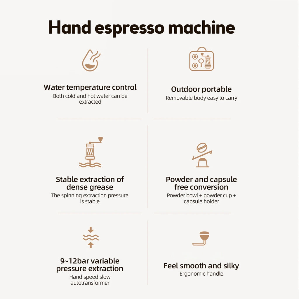 Portable Espresso Machine F66721