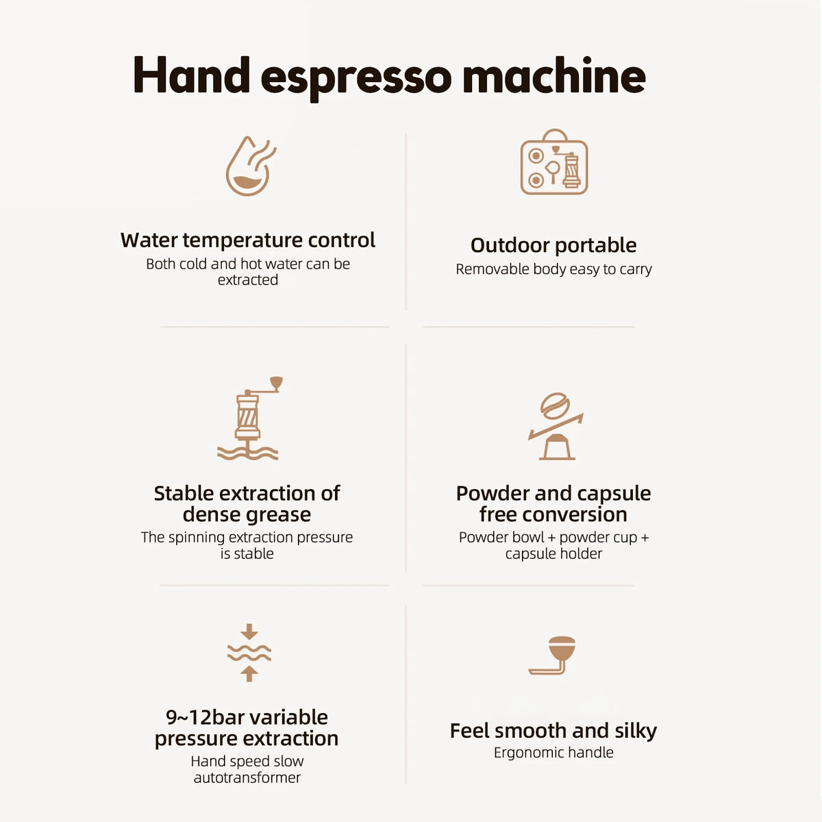 Portable Espresso Machine F66721