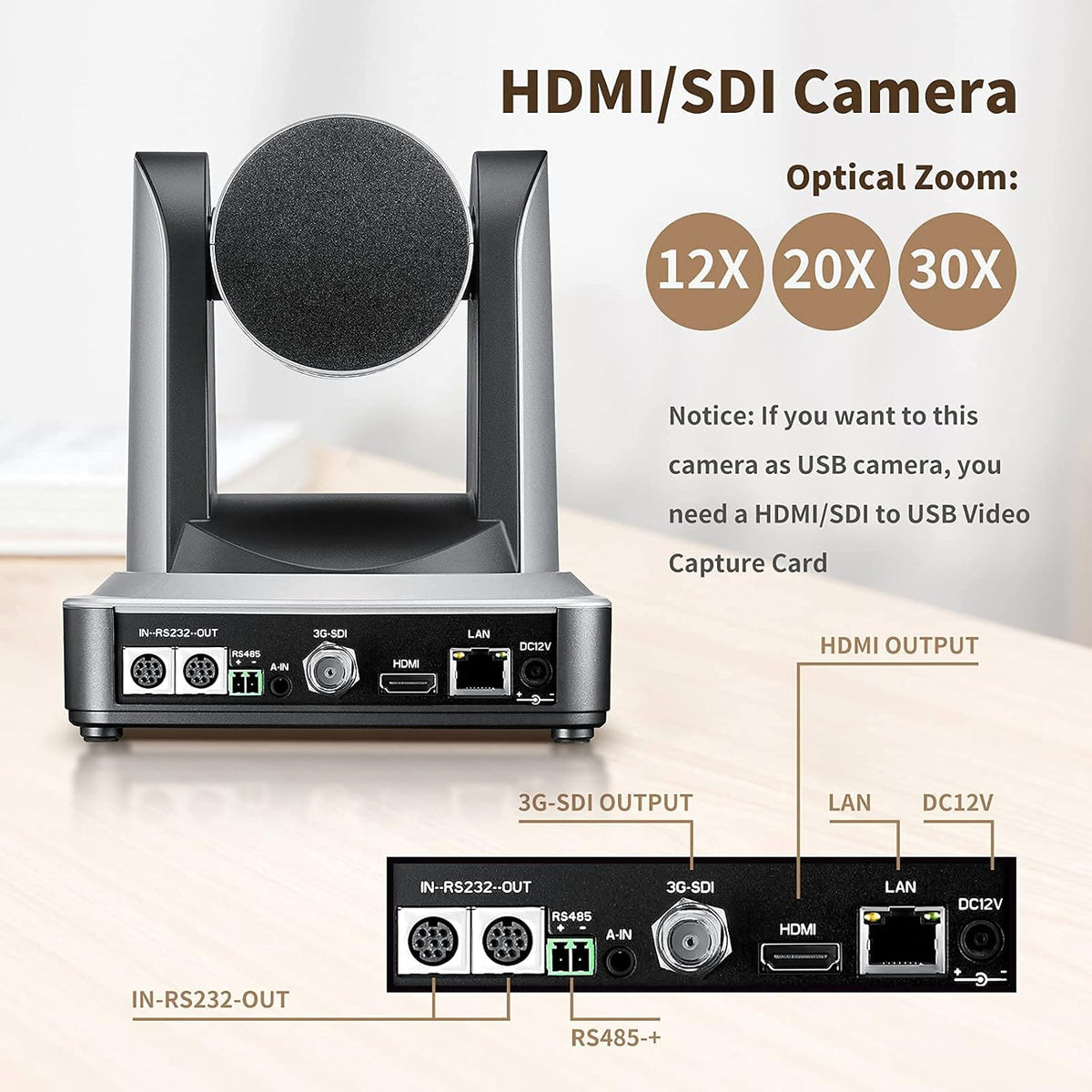 20X PTZ IP Camera with HDMI and 3G-SDI Outputs G1036