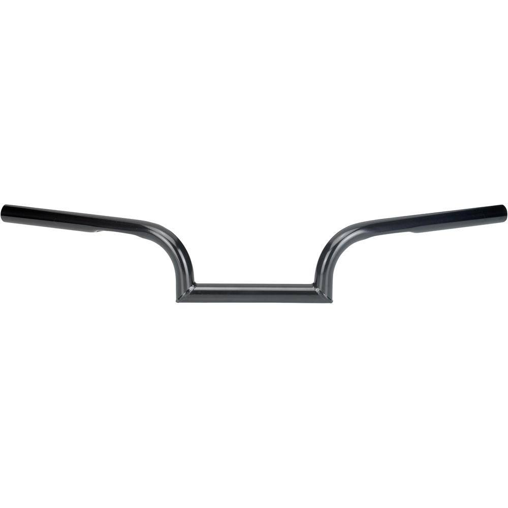 Mustache 1 Handlebars Q24864