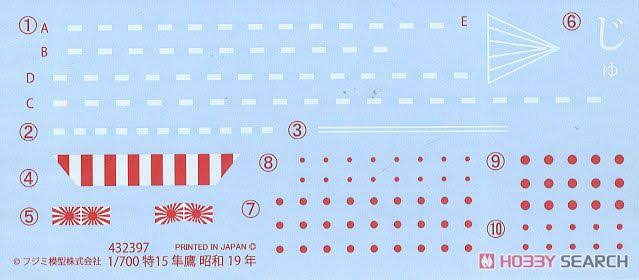 IJN Aircraft Carrier Junyo (1944) J538067