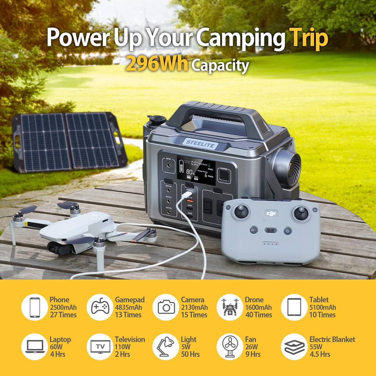300W Portable Power Station 296Wh Lithium Battery with AC Outlet USB Ports H1411