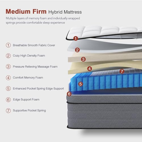 King Size 14 Inch Gel Memory Foam Pocket Spring Hybrid Mattress F3398
