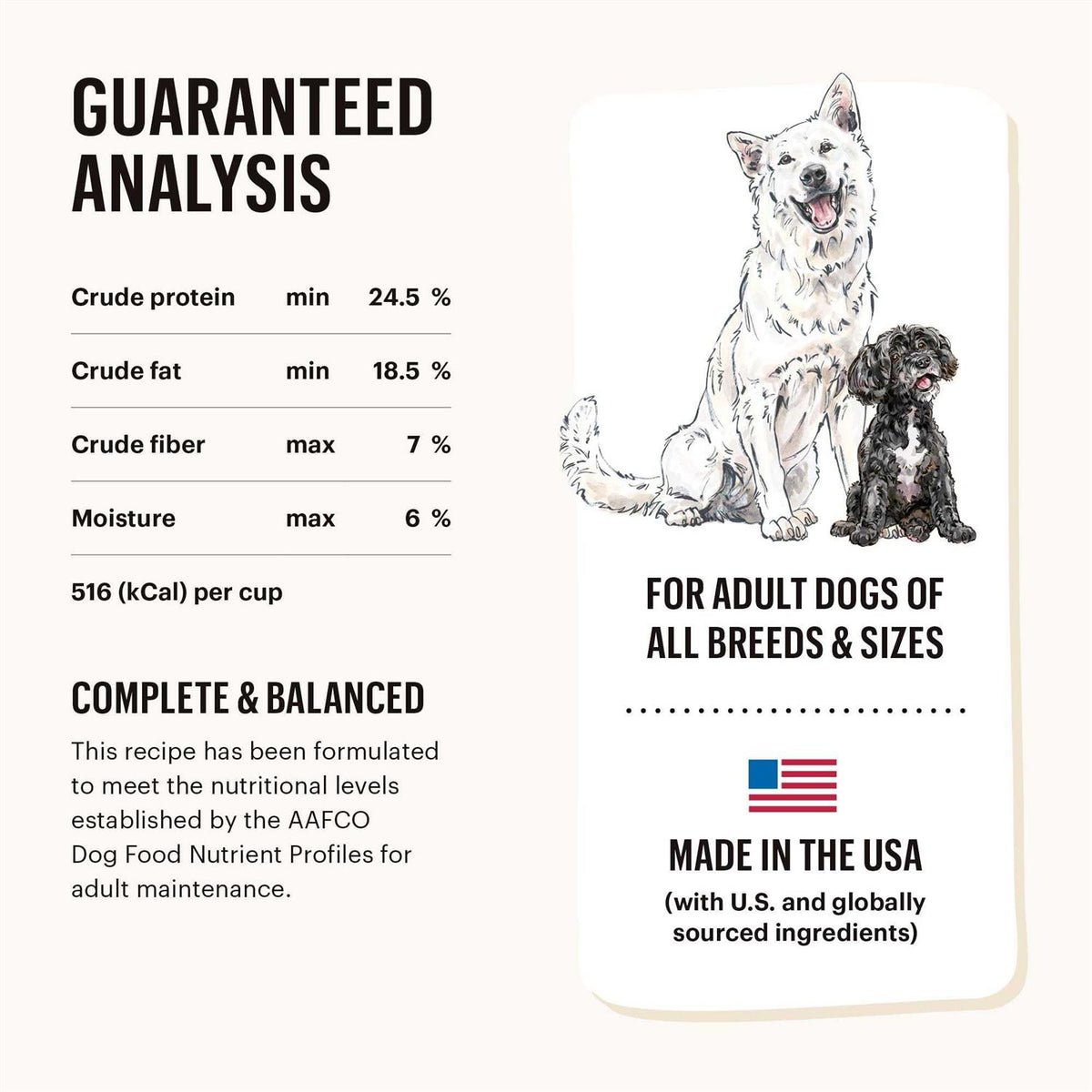 Grain Free Turkey Dehydrated Dog Food 4 lb H835910