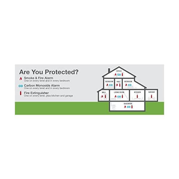10-Year Combination Carbon Monoxide and Photoelectric Smoke Alarm K146524