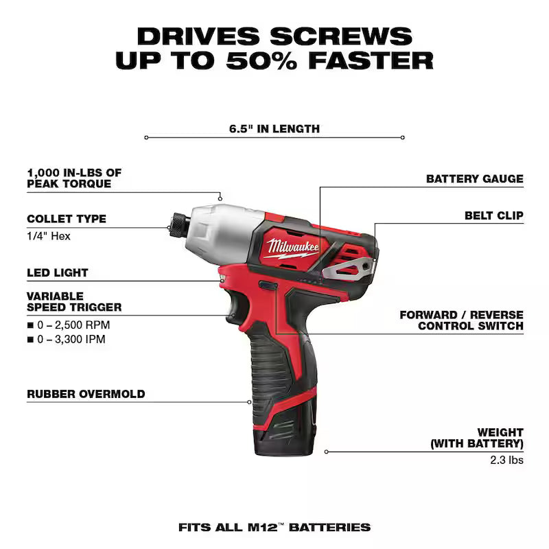 12V Cordless Drill Driver Impact Driver Combo Kit 2-Tool X191