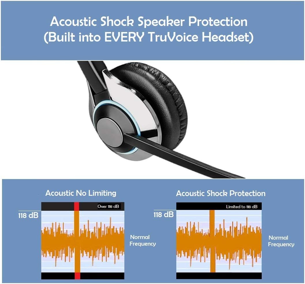 Headset with Noise Canceling Microphone & HD Speakers, Pack of 2 H1367