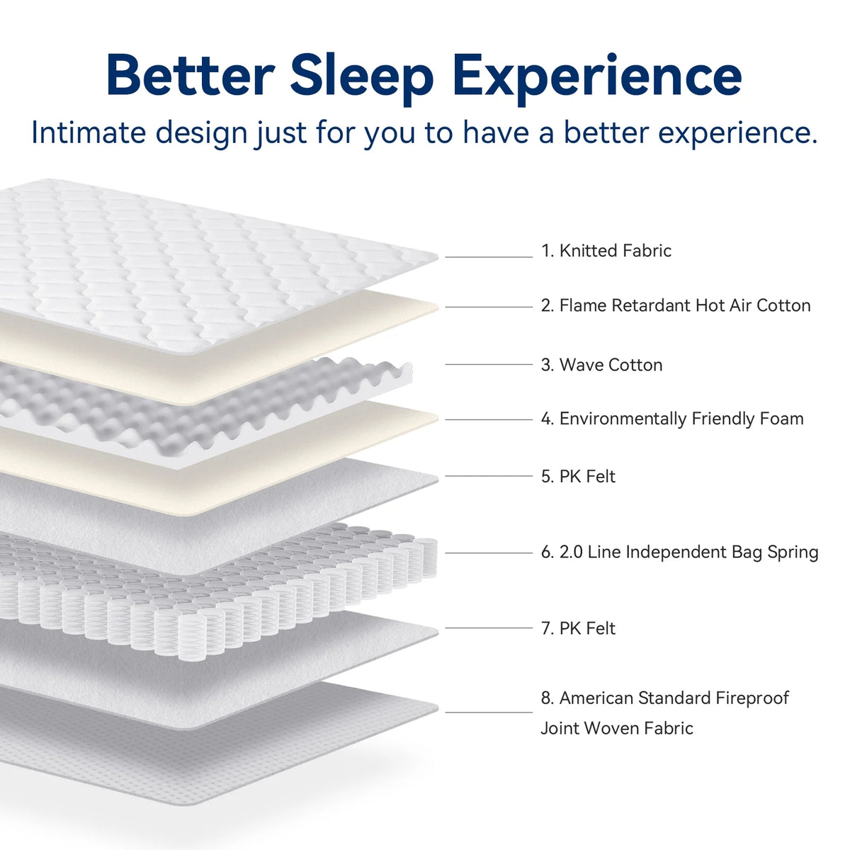 10 inch Memory Foam Mattress Z6546