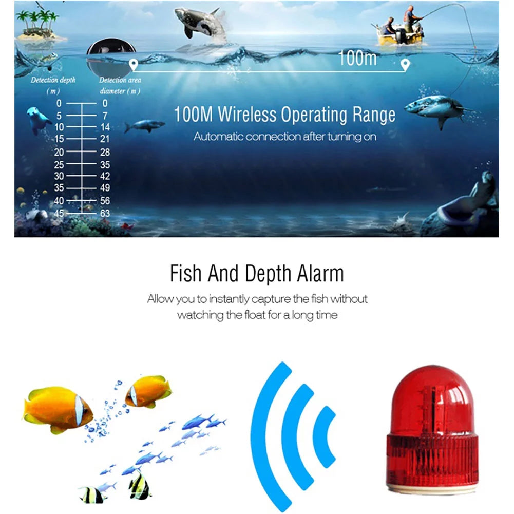 Portable Wireless Sonar Fish Finder E36865