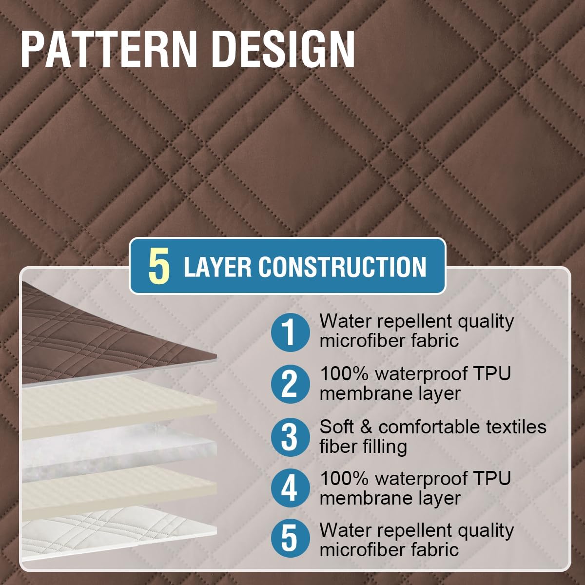 Oversized Recliner Cover 1-Piece Reversible with Elastic Straps Y90936
