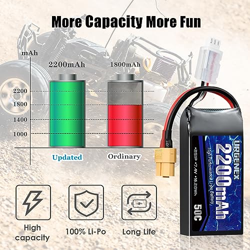 2S 2200mAh 7.4V Lipo Battery with XT60 Plug G1085