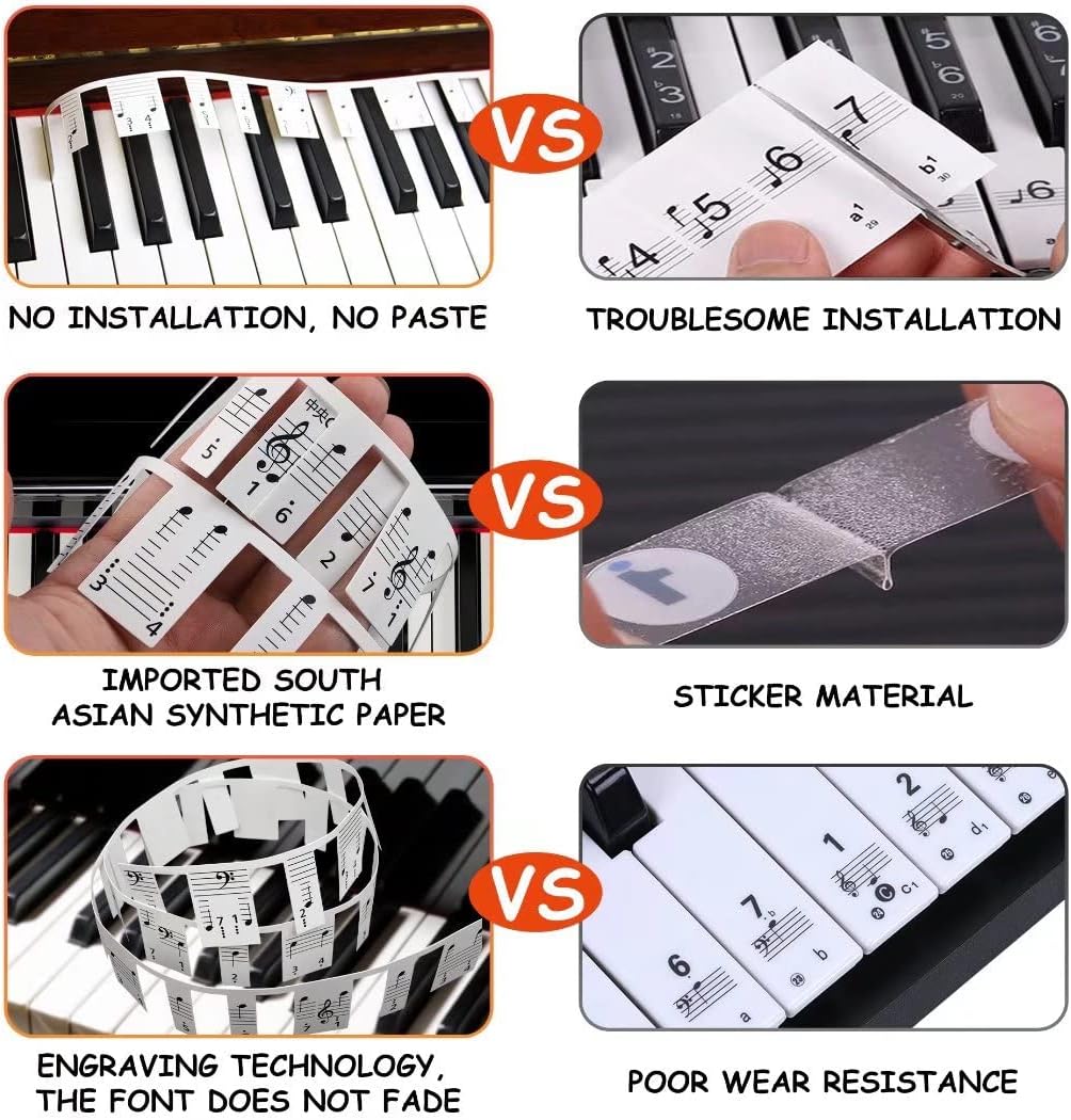 88 Key Reusable Piano Stickers T3883