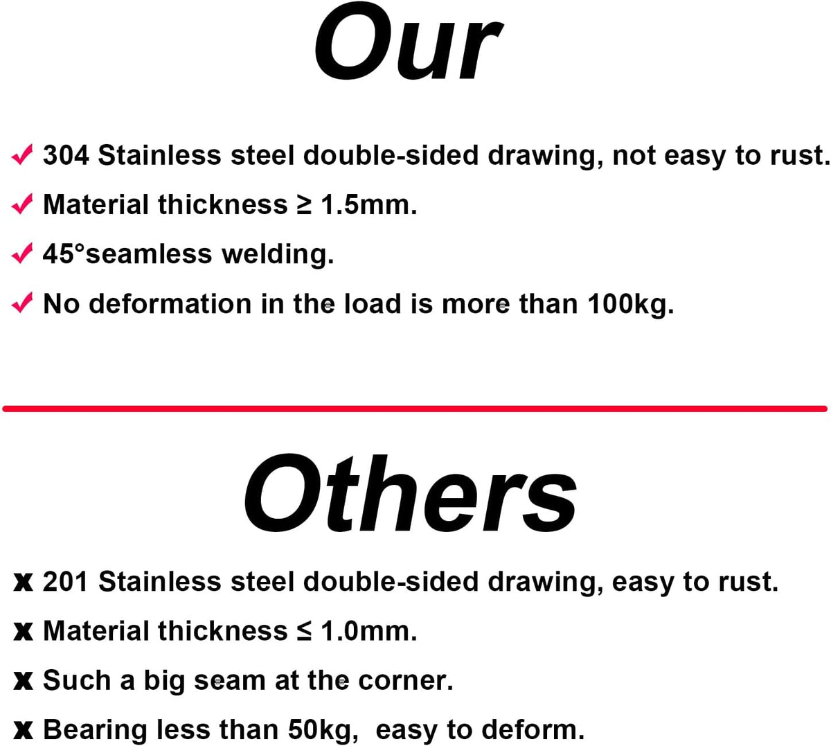 17 W x 24 H 304 Stainless Steel BBQ Access Door T2418
