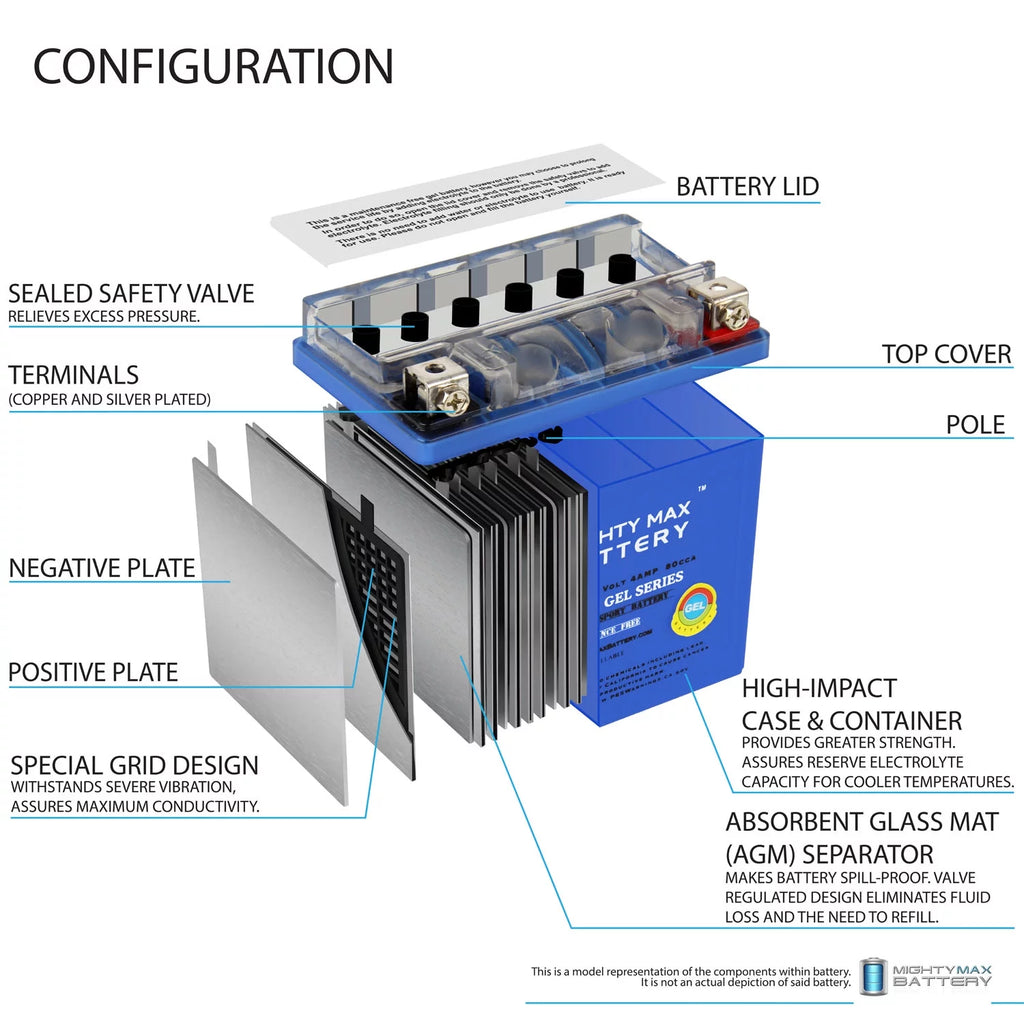 12V GEL Replacement Battery R674120