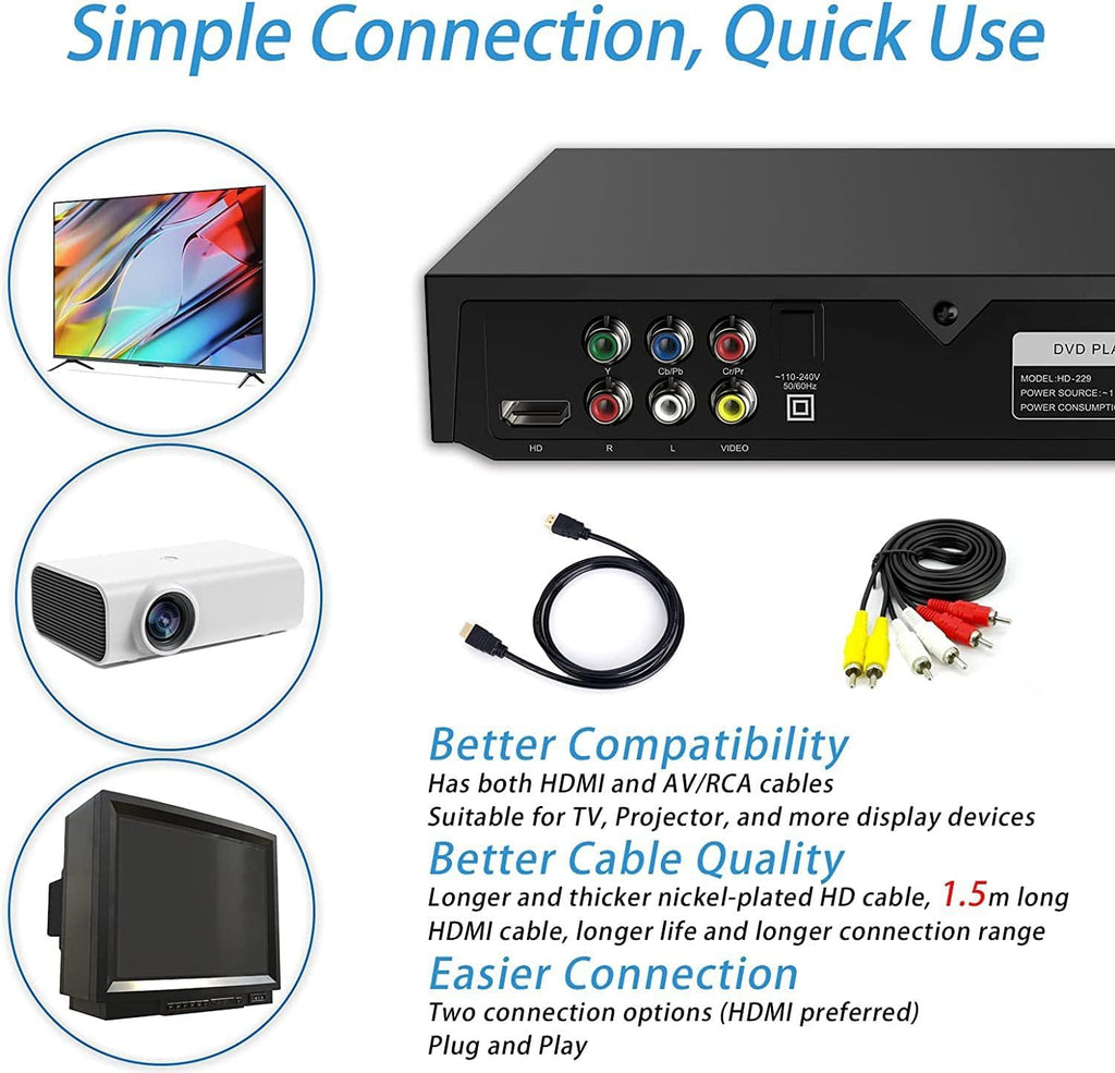 Compact DVD Player with Remote HDMI and RCA Cables USB Input F272648