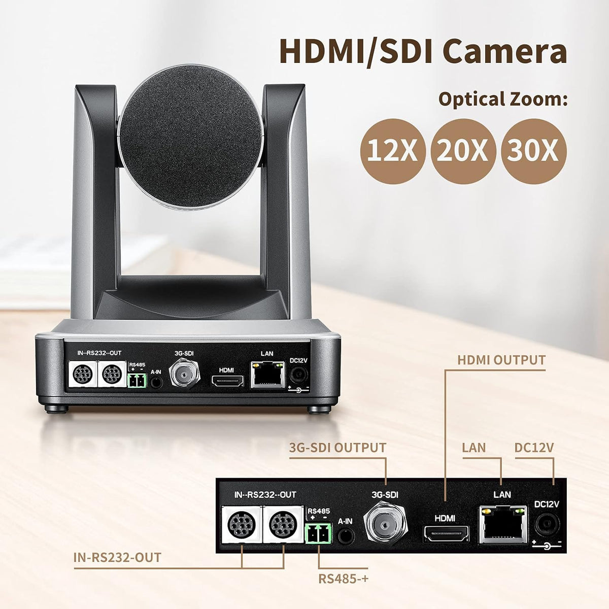 20X PTZ IP Camera with HDMI and 3G-SDI Outputs G1036