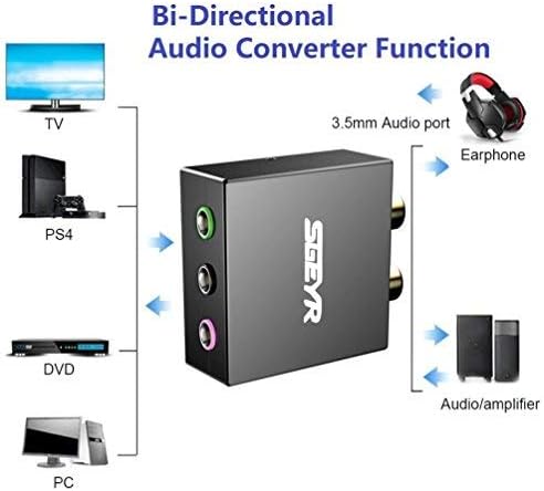 5.1 Audio Console Adapter Stereo RCA to 3 x 1/8 (3.5mm) Jack Bidirectional Conversion Pack of 2 G649374