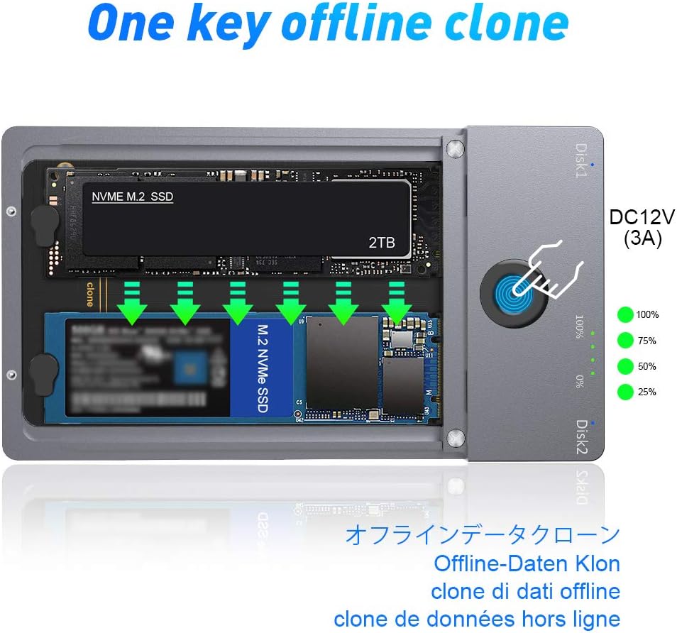 USB C 10Gbps Dual-Bay M.2 NVME SSD Enclosure with Offline Clone N1878