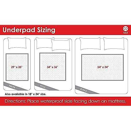 Washable Underpads Pack of 4 Large Bed Pads L1986
