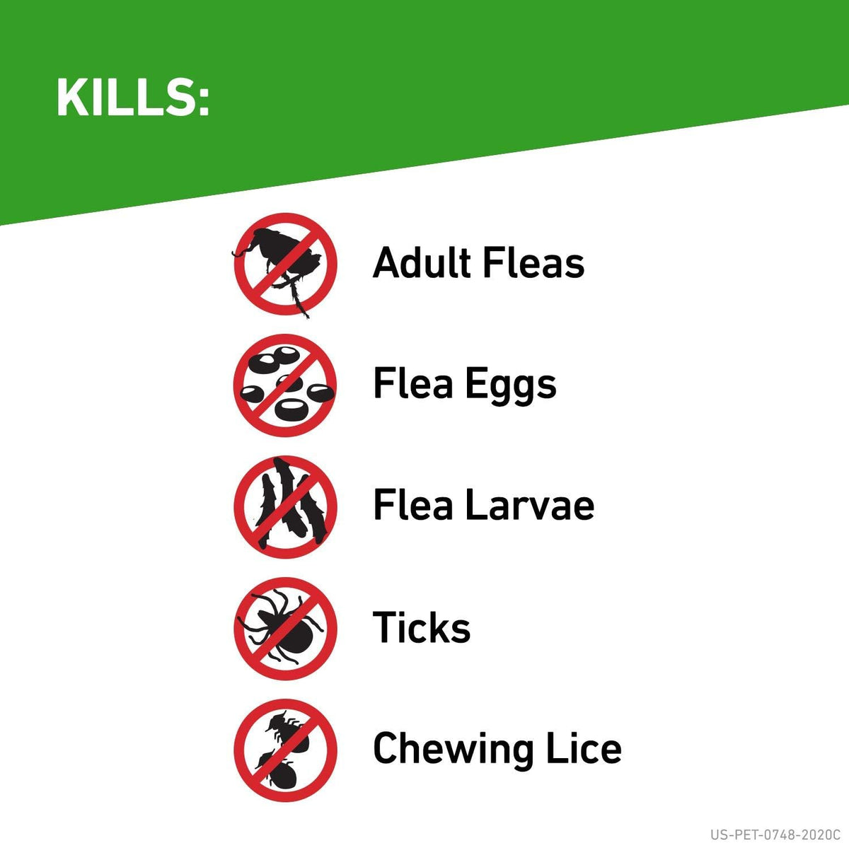 Flea and Tick Treatment for Cats E685