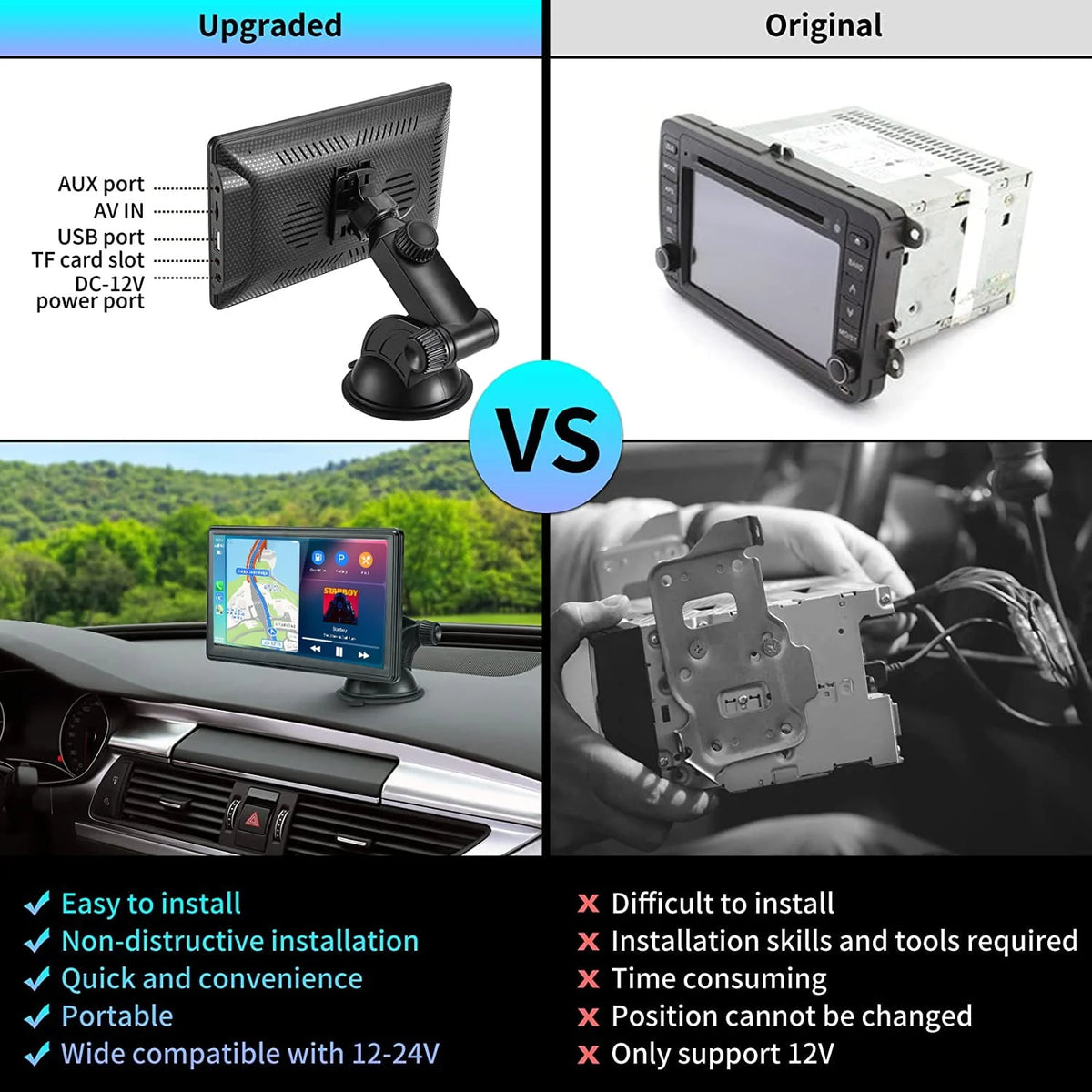 Portable Wireless Car Stereo, 7 Inch FHD Touchscreen, Backup View Camera, Apple CarPlay & Android Auto U276269