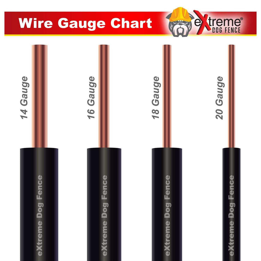 Electric Dog Fence Wire T60790