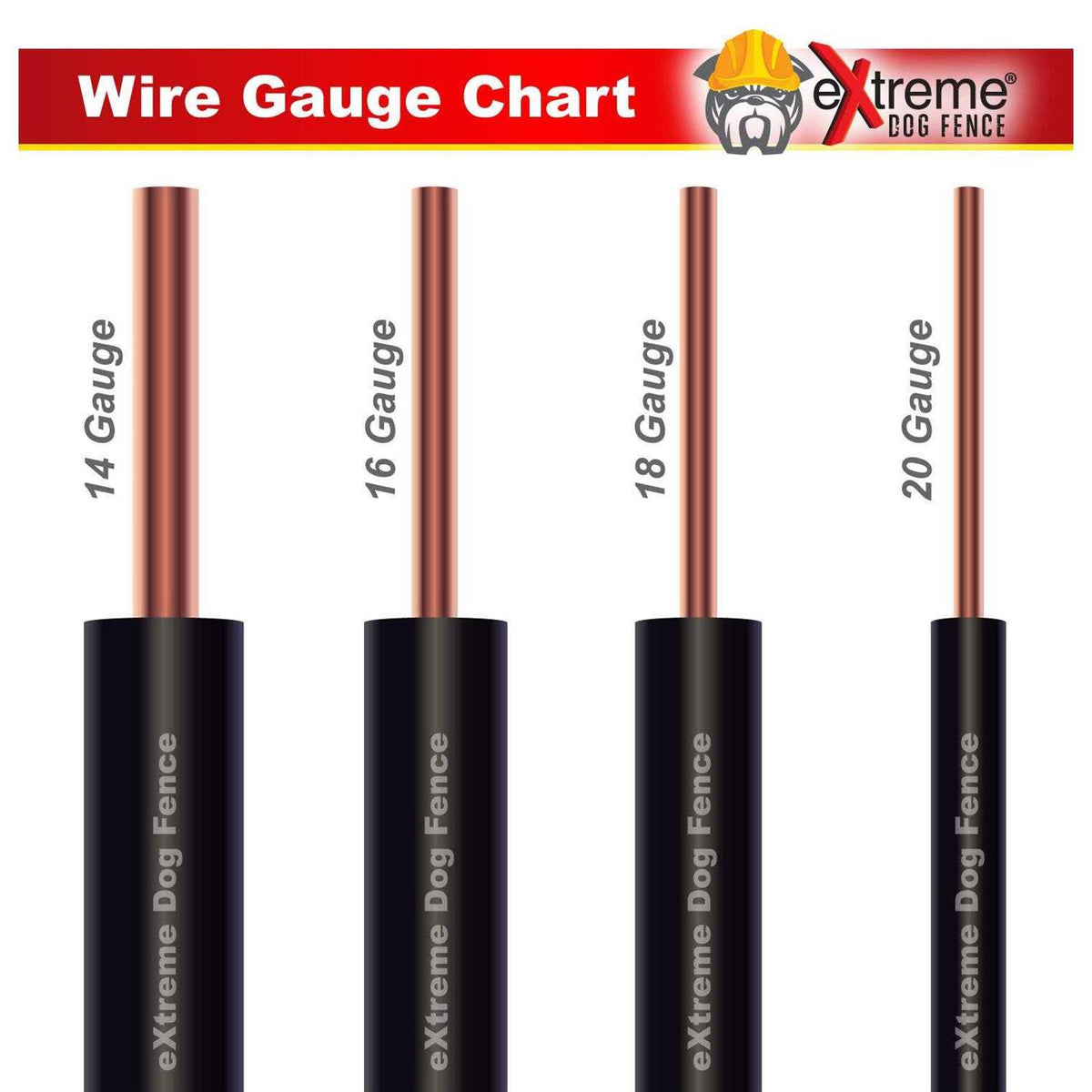 Electric Dog Fence Wire T60790