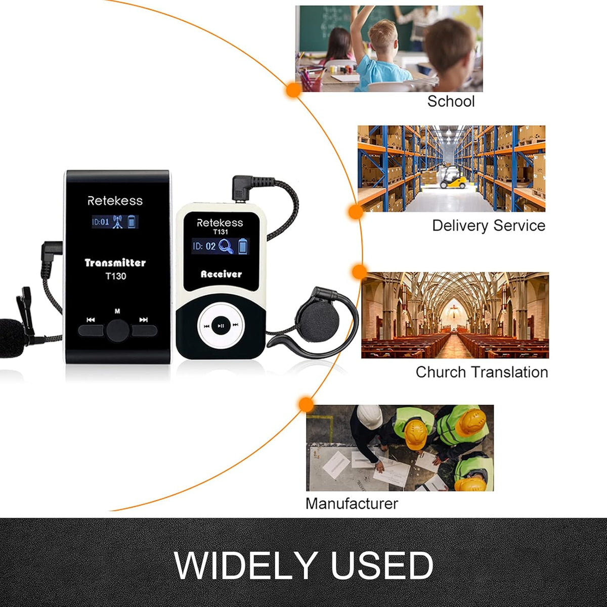 Wireless Tour Guide System Headsets, 99 Channels, Transmitter 15 Receivers I261279