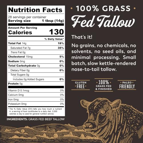 15 lbs Beef Tallow J218214