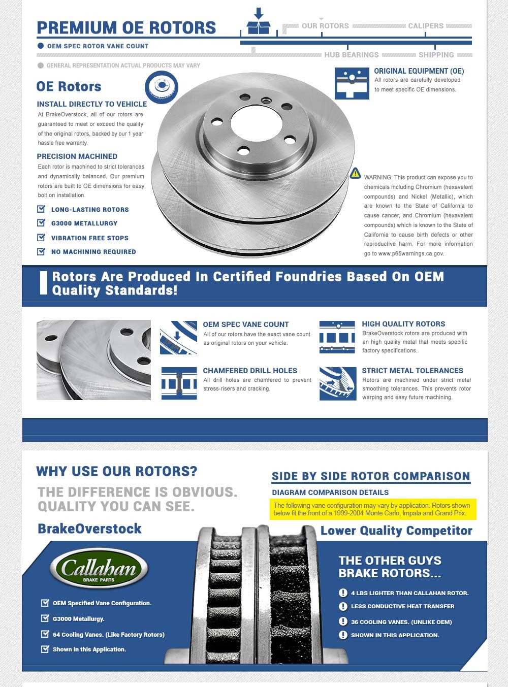 Premium OE Brake Disc Rotors + Brake Pads + Clips I381