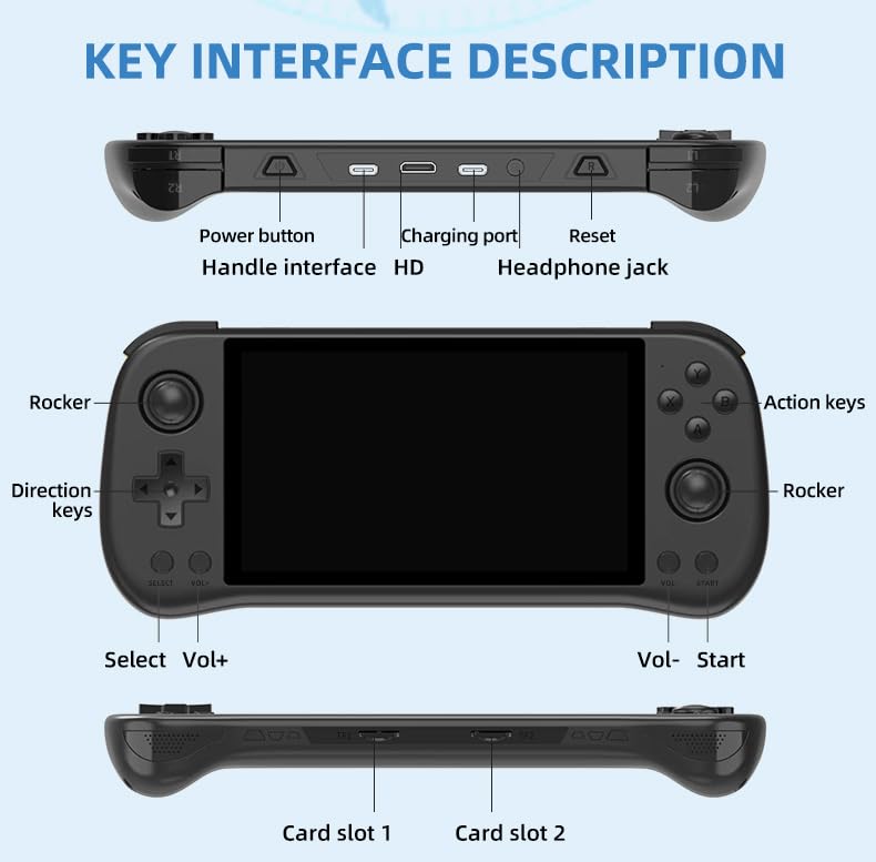 Handheld Game Console with 5.5-Inch IPS Screen Z214