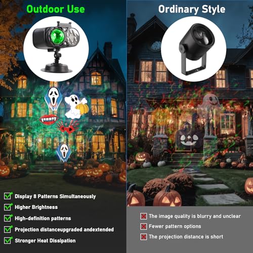 Holiday Projector with 10 HD Replaceable Slides R67608