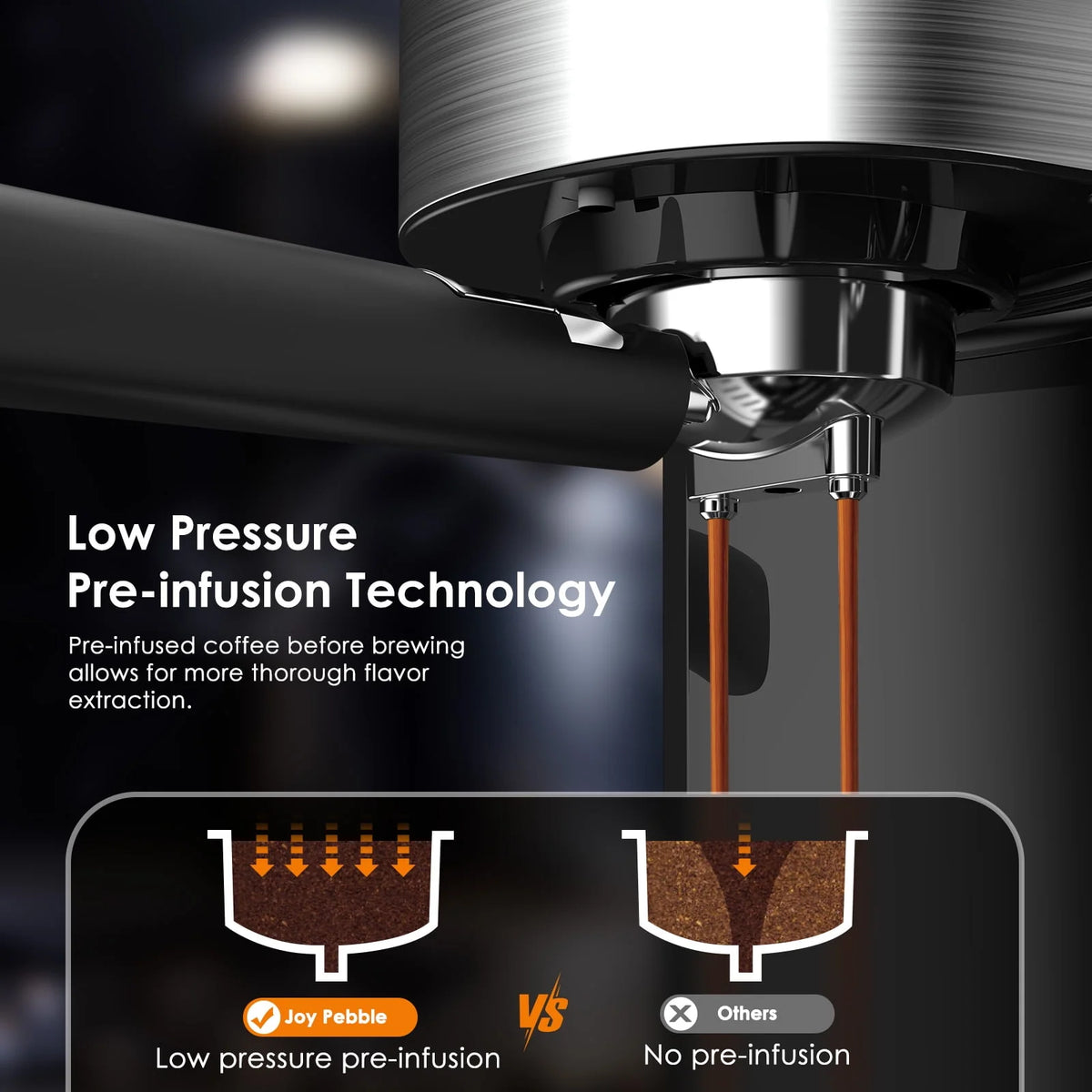 Espresso Machine with Milk Frother Steam Wand, 20 Bar Pump Stainless Steel K761770