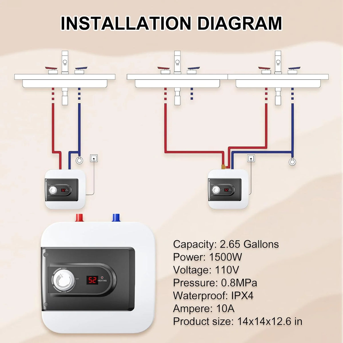 4 Gallon 110V 1.5KW Instant Hot Water Heater J4748