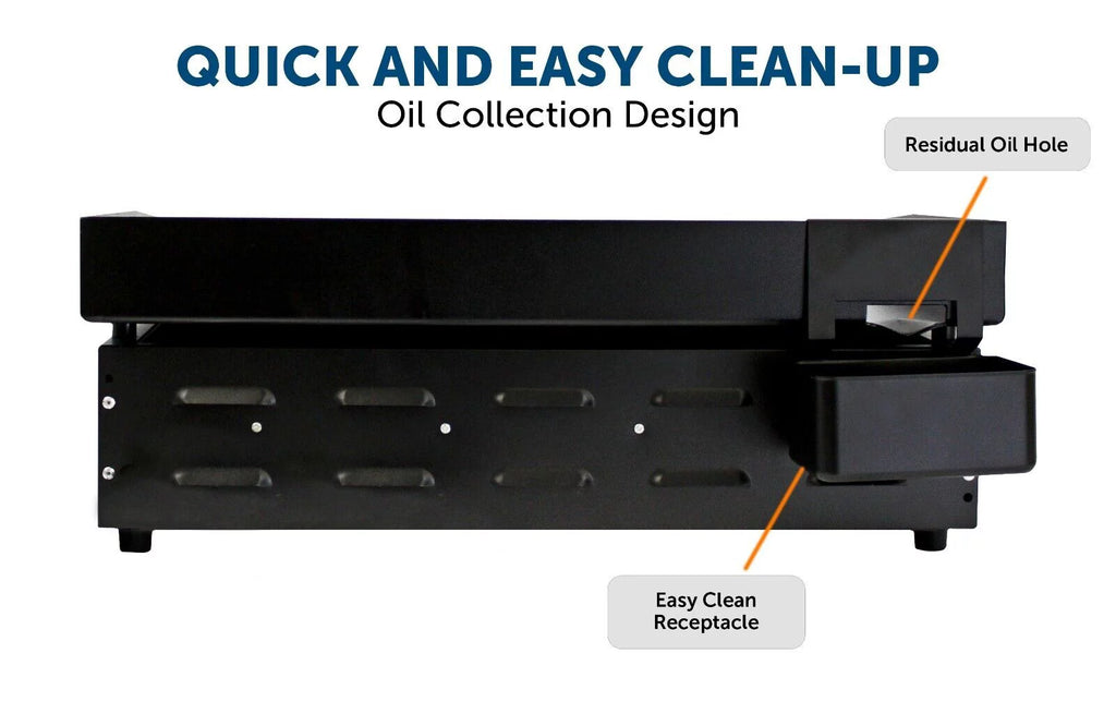 Heavy Duty Cast Iron 2-Burner Griddle Grill U297363