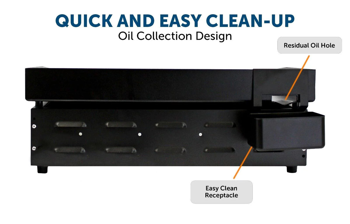 Heavy Duty Cast Iron 2-Burner Griddle Grill U297363