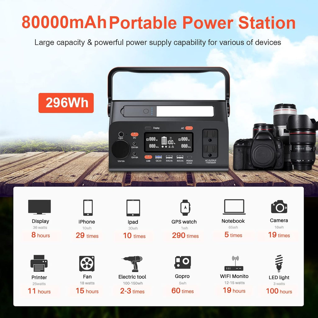Portable Power Station 296Wh Lithium Battery 110V Pure Sine Wave AC Outlet Z4328