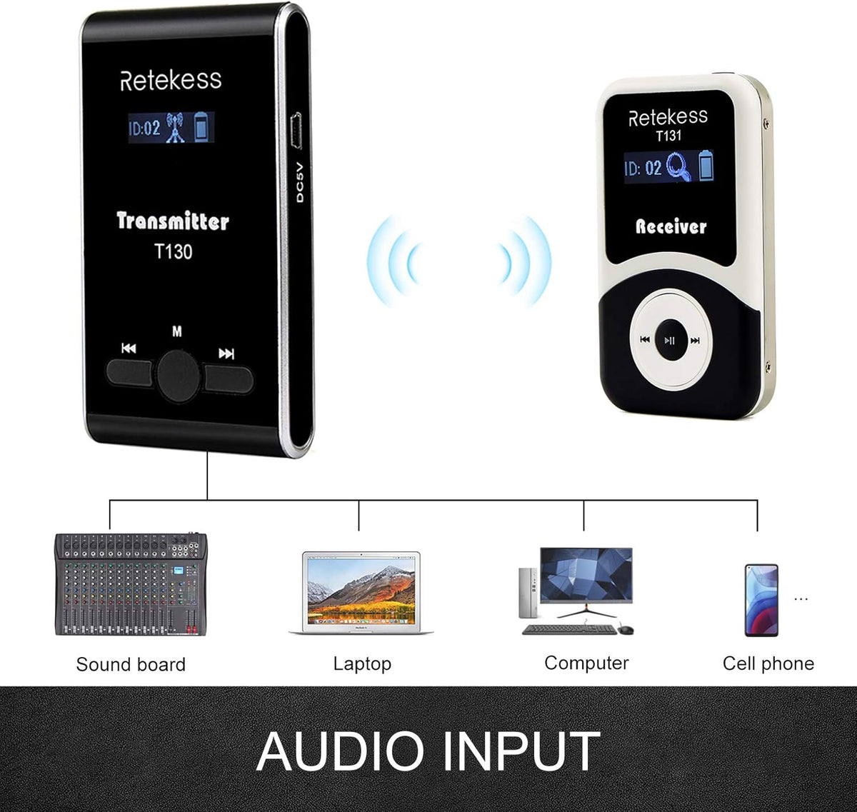 Wireless Tour Guide System Headsets, 99 Channels, Transmitter 15 Receivers I261279