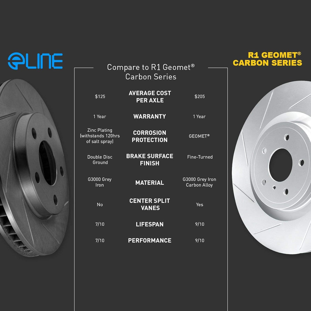 Front Brake Pads and Rotors Kit, Semi Metallic P2375