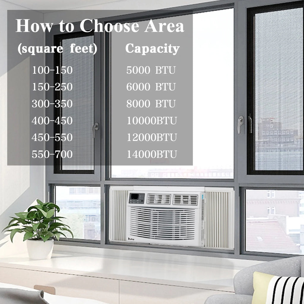 5000 BTU White Window Air Conditioner A650