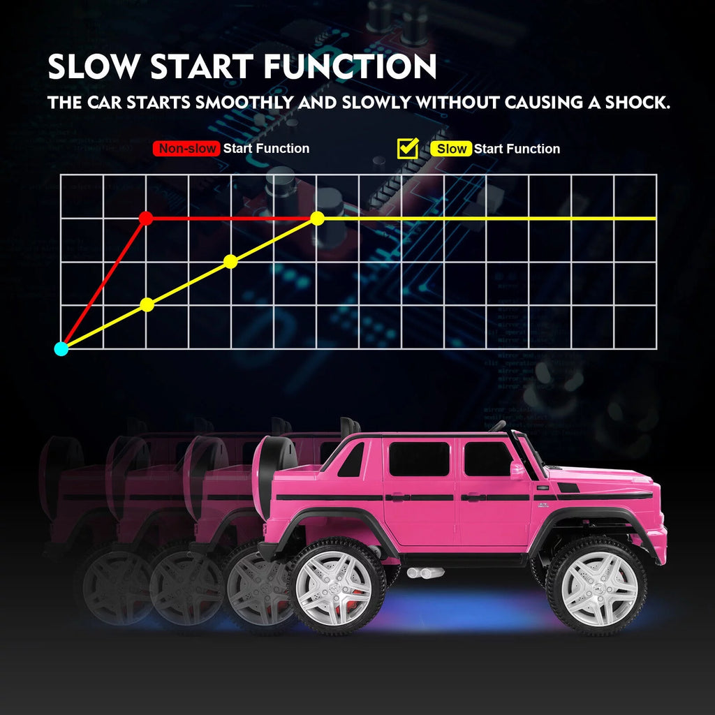 12V Kids Ride On Car with Remote Control, 3 Speeds, LED Lights, Bluetooth, Music (Pink) G347