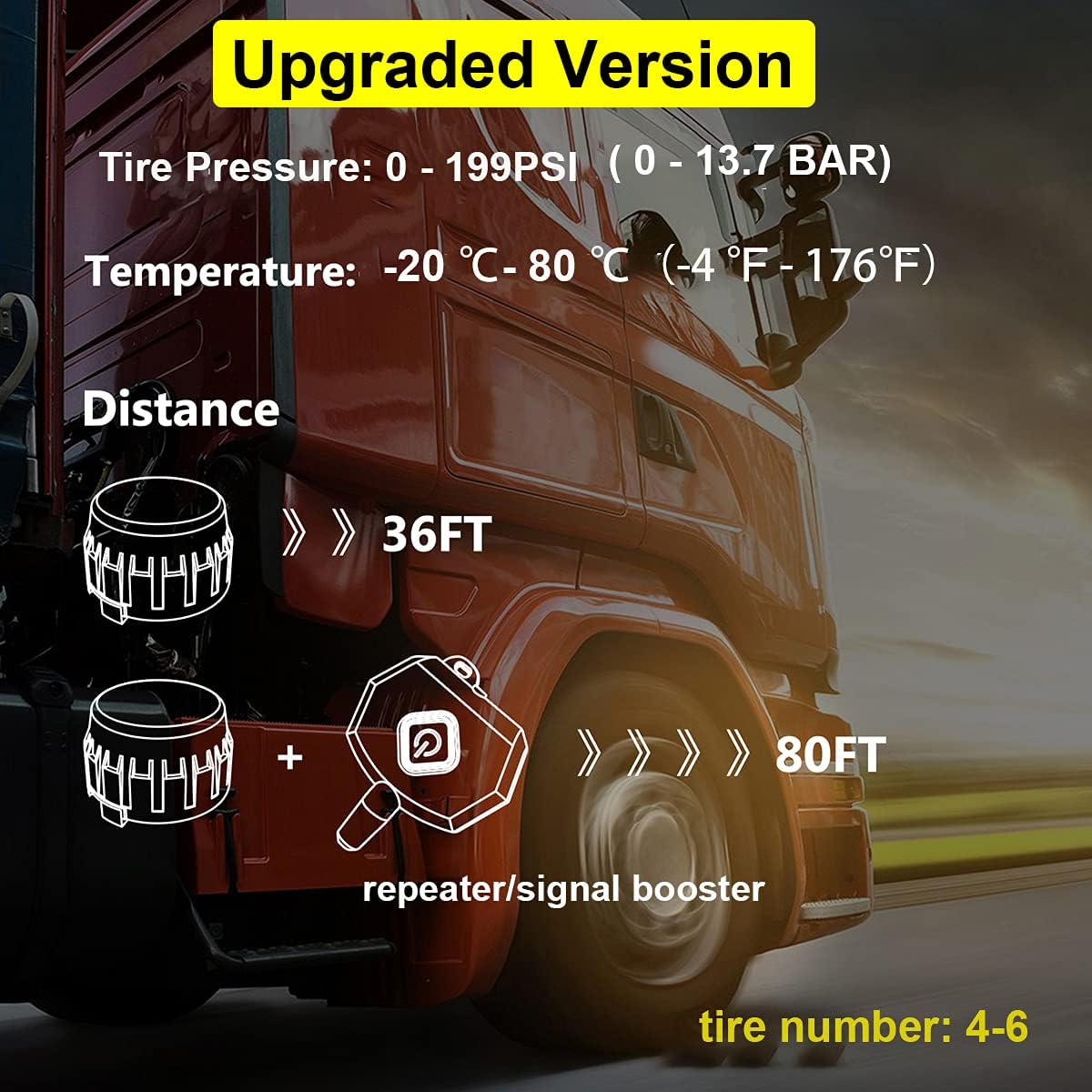 Solar-Powered Digital Tire Pressure Monitoring System (TPMS), 80ft Sensing Distance, 0-199 psi M124