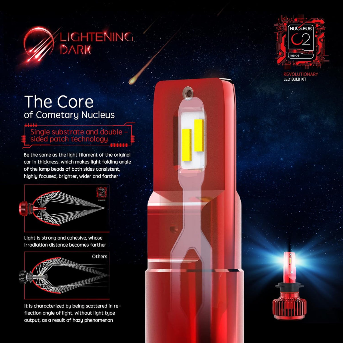 9008 LED Headlight Bulbs 6500K Cool White 80W Pack of 2 H6650