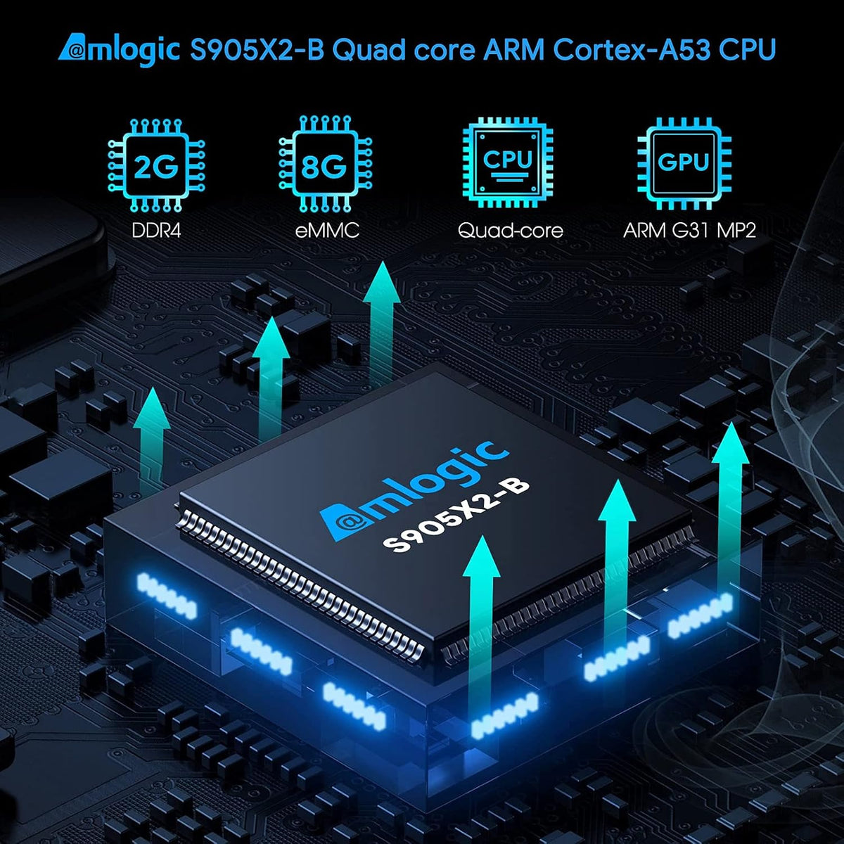 2GB 8GB Android 10.0 TV Box with 4K HDR WiFi F9888