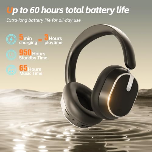 Active Noise Cancelling Wireless Over Ear Bluetooth Headphones U91166