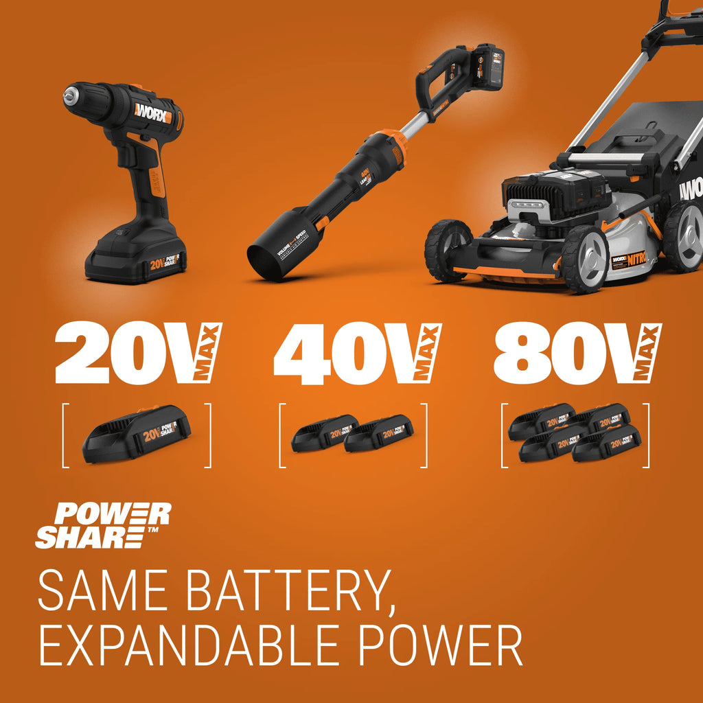 40V Cordless Chainsaw Y797