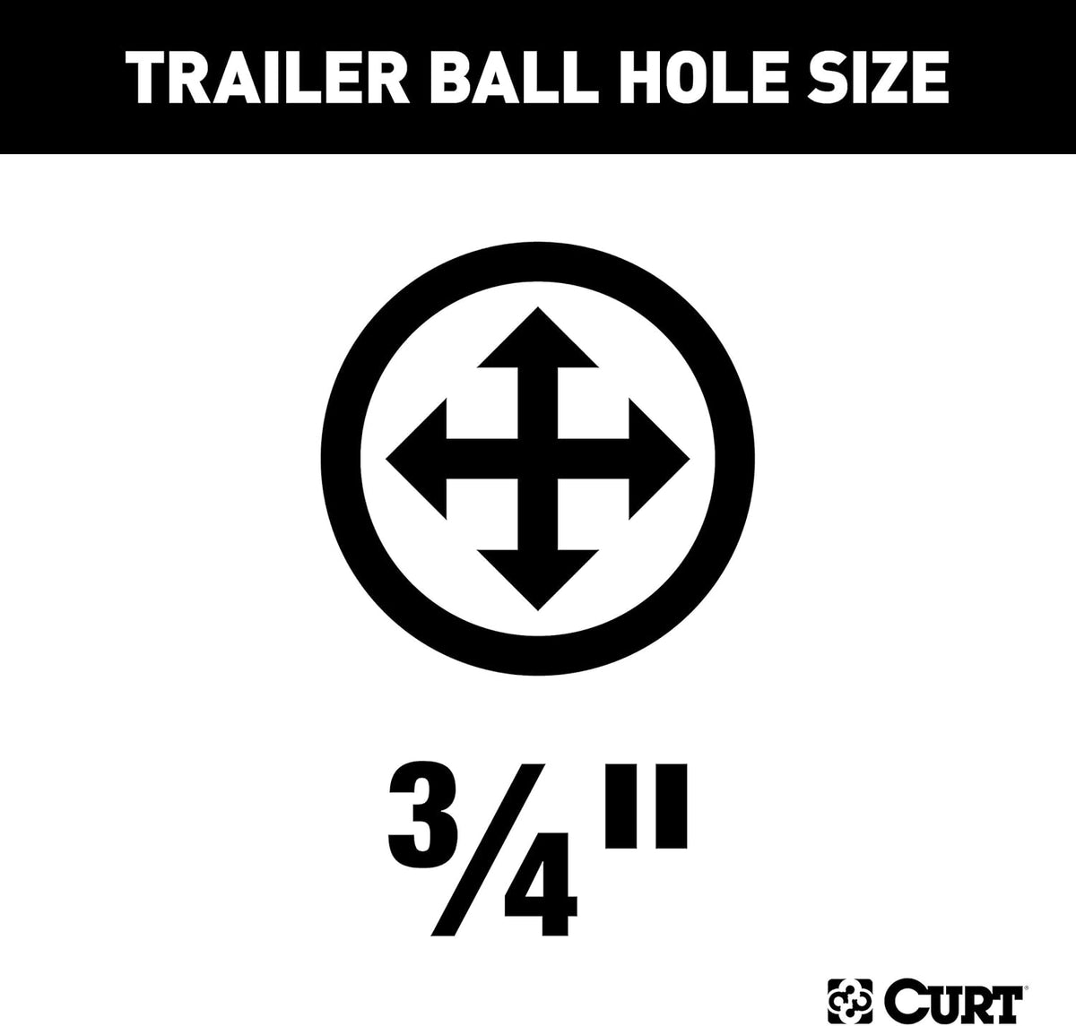 Class 1 Fixed-Tongue Trailer Hitch with 3/4-Inch Trailer Ball Hole T477930